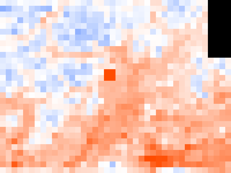 Cross-year drift difference across the Alps block