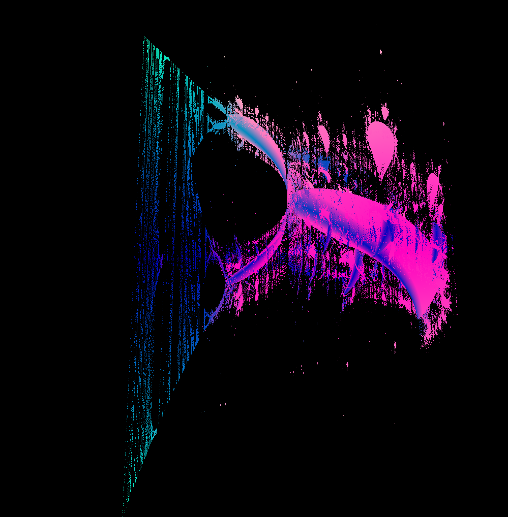 Mandelbrot Set 3D