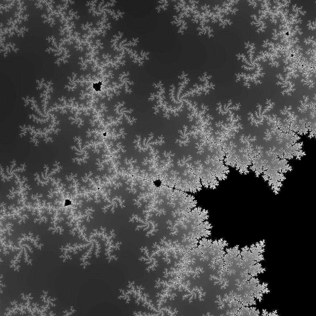 Mandelbrot Set