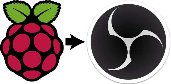Raspberry PI as RTSP source for OBS using VLC
