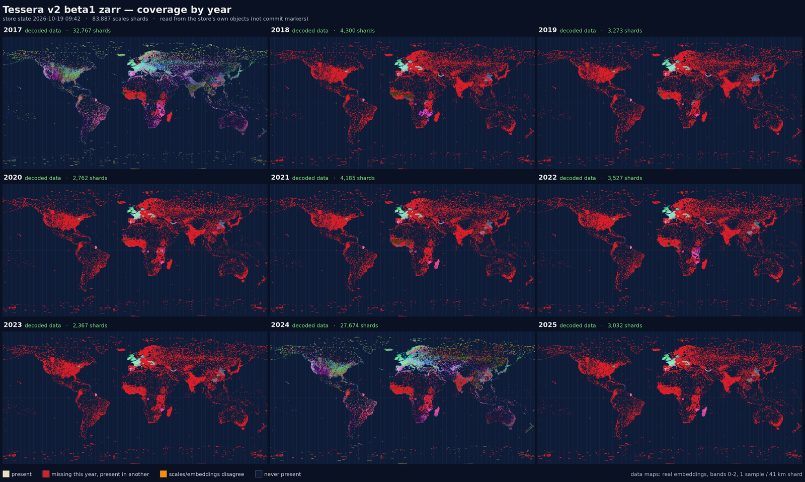 Tessera v2~beta1 Zarr coverage, nine world maps, one per year